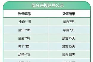 阿尔贝蒂尼：国米和马竞五五开，巴萨有51%概率淘汰那不勒斯